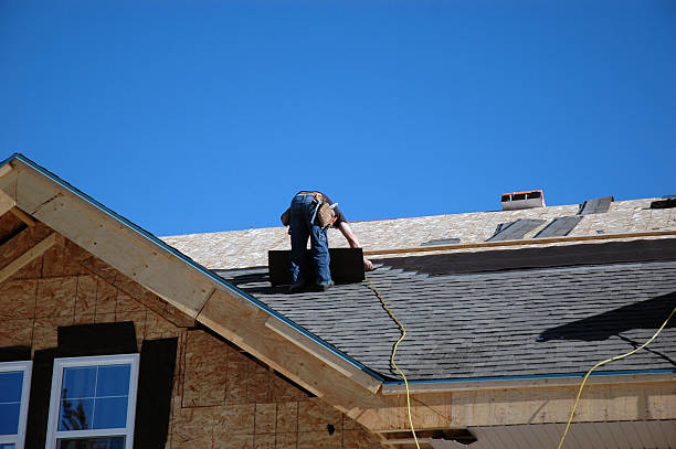 Best Local Roofing Companies  in Kershaw, SC